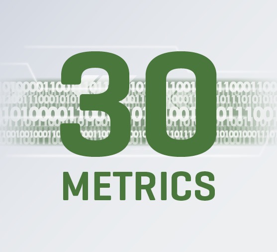 “30 Metrics” over strip of binary code background