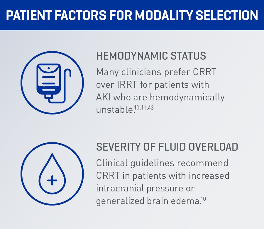 Patient factors For modality Selection