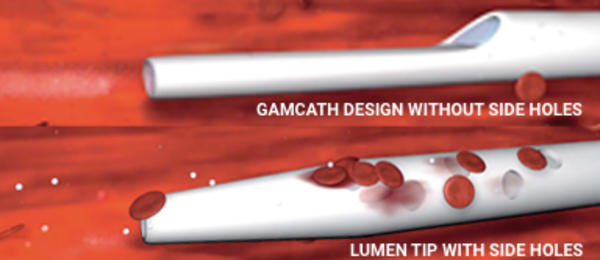 GAMCATH design without side hole and Lumen tip with side holes
